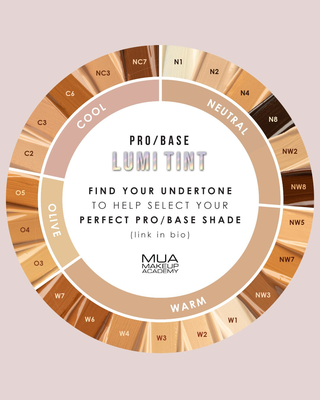 MUA LUMI FIX  BUNDLE